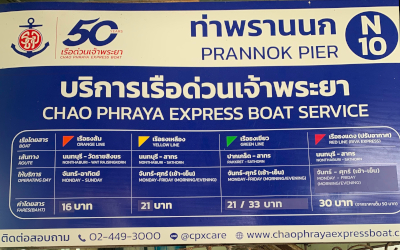 Chao Phraya Express Boat 価格表